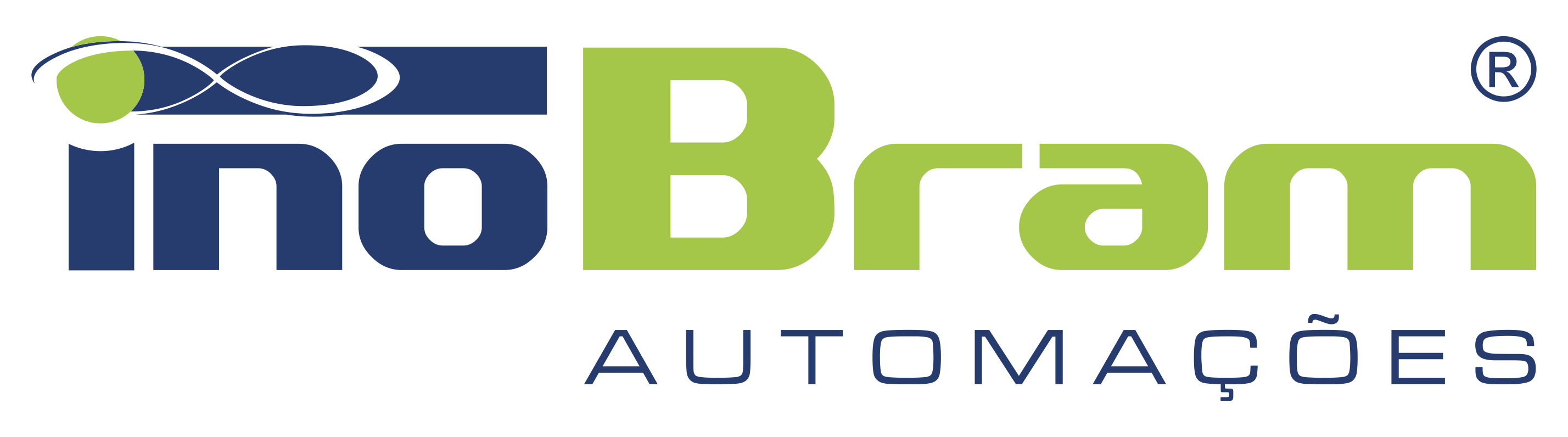 inobram logo